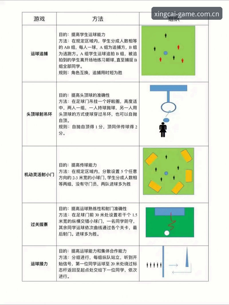 杏彩体育专业玩法详解：从入门到精通的竞猜策略